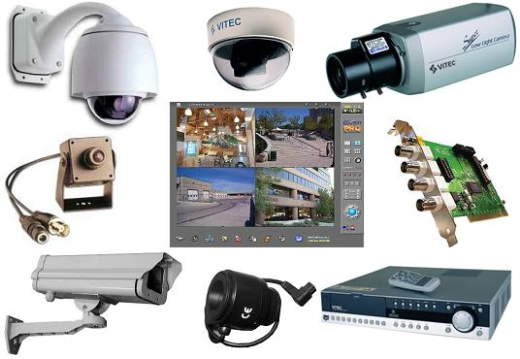 CCTV ve IP Kameralar